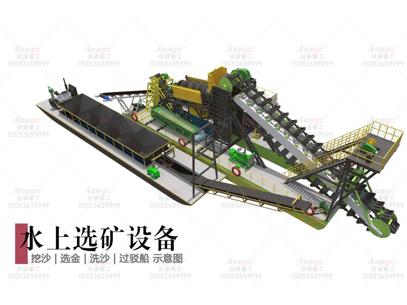 挖沙選金洗沙過(guò)駁淘金船